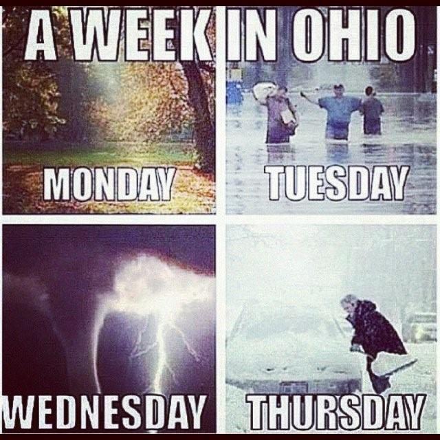 week-in-ohio