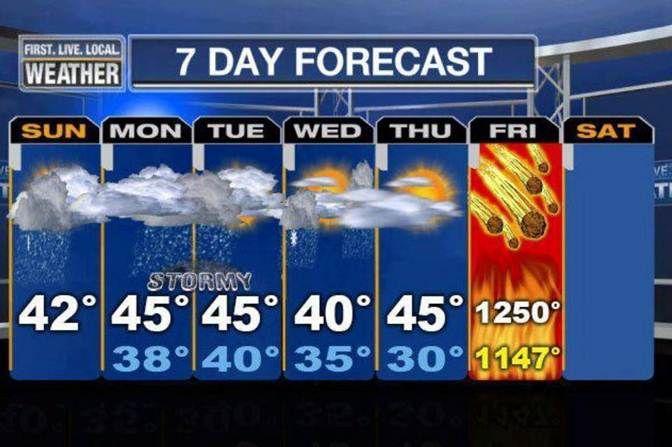 weather forecast 1