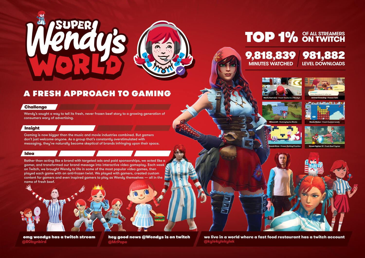 1_SuperWendysWorld_CannesBoard