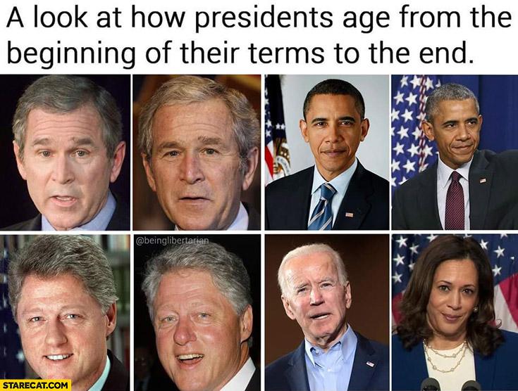 a-look-at-how-presidents-age-from-the-beginning-of-their-terms-to-the-end-joe-biden-kamala-harris