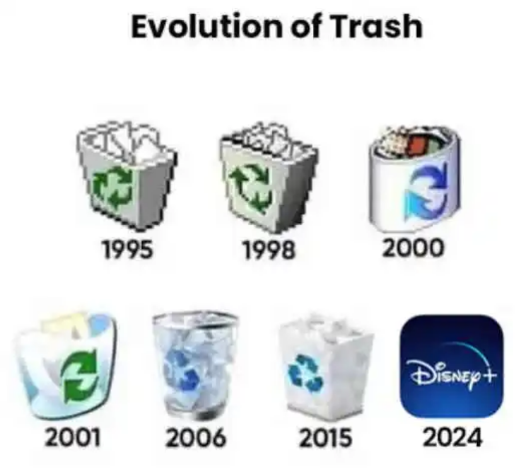 disneytrash